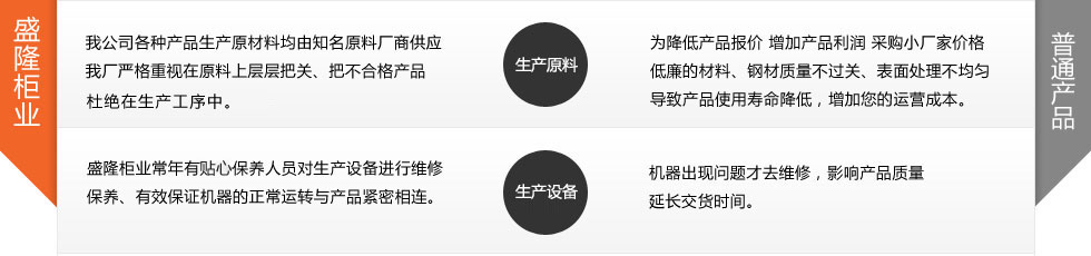黑龍江檔案密集柜 廠家直銷 直接面對消費(fèi)者